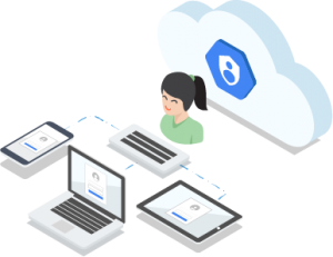 cloud platform as a service access control